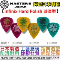 在飛比找蝦皮商城優惠-Master 8 Japan Infinix Hard Po