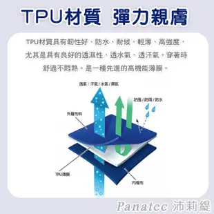 【PANATEC 沛莉緹】氣壓式腿部按摩儀器AM-309 美腿舒壓機(F-102 通過台灣BSMI認證)