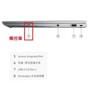 【ThinkPad 聯想】14吋i5商務觸控特仕筆電(X1 Yoga Gen7/i5-1245U/32G D5/2TB/WUXGA/500nits/W11P/三年保)