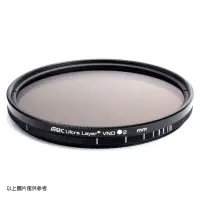 在飛比找momo購物網優惠-【STC】VARIABLE ND2-1024 FILTER 