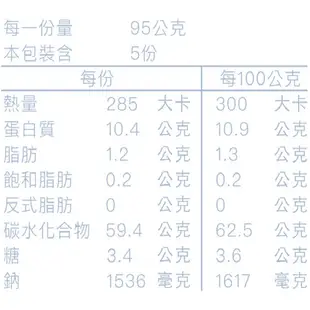 阿舍食堂台南乾麵油蔥辣95g克 x 5 【家樂福】