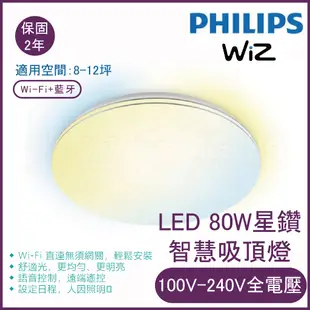 🔥新品到原廠貨🔥飛利浦WiZ系列 Wi-Fi智慧照明LED 80W智慧吸頂燈/星鑽-PW012【保固二年】