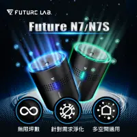 在飛比找momo購物網優惠-【Future Lab. 未來實驗室】N7 空氣清淨機+N7