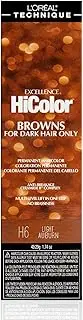 L'Oreal Excellence HiColor Light Auburn