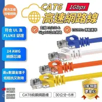 在飛比找Yahoo!奇摩拍賣優惠-【現貨】新品熱賣CAT6 高速網路線 30公分~5米 CAT