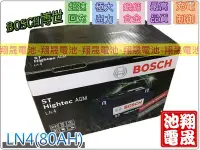 在飛比找Yahoo!奇摩拍賣優惠-彰化員林翔晟電池-全新博世BOSCH汽車電池LN4 (80A