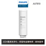 【飛利浦 PHILIPS】AUT810 CP複合更換式濾芯 適用AUT1211