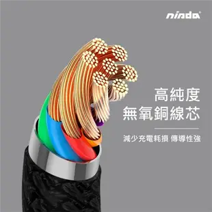 【NISDA】MH501/MH502 Type-C轉3.5mm/Type-C轉Type-C DAC充電二合一音源轉接線