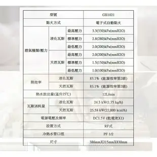 高雄 櫻花牌 GH1021 屋外防風型熱水器 ☆ 10公升節能熱水器 限定區域送基本安裝【KW廚房世界】