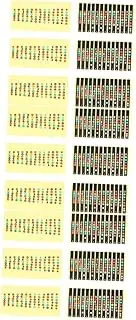 BESTonZON 3sets Guitar Fretboard Sticker Set Dot Stickers for Boys and Girls Guitar Decals Aesthetic for Electric Folk 6pcs*3