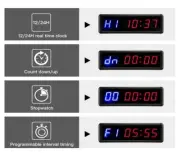 LED Interval Timer Count Down/Up Clock Stopwatch with Remote, Blue + Red LED