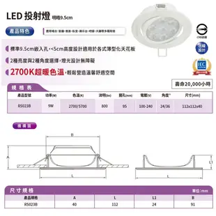 【飛利浦】明皓 LED 9W 崁入孔9.5公分 RS023B 一體式崁燈 全電壓 白光/黃光 無藍光 (5折)