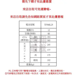 【彰化員林翔晟電池】全新 國際牌PANASONIC 免加水電池 560L25(55530加強) 含舊品回收/工資另計