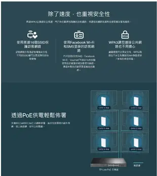 TP-LINK AX1800 WiFi 6 嵌牆式無線基地台 EAP615-Wall