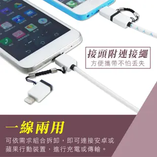 lightning 線 蘋果兩用 MFI 原廠認證線 1米 兩色可選 盒損品 獨 USB 線 蘋果 線