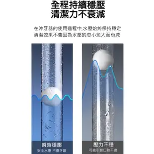 美國Waterpik磁吸全電壓脈衝式攜帶型沖牙機WF-10W 白盒包裝一年保固