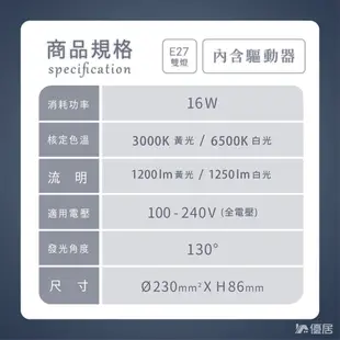 舞光 LED玻璃蛋糕吸頂燈 雙E27燈座(不含LED燈泡) 全電壓 (4.6折)