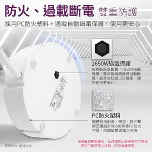 360°全方位 15A電源延長線(3孔1切5座+3USB埠)-1.8M 充電延長線 多孔延長線 (6.7折)