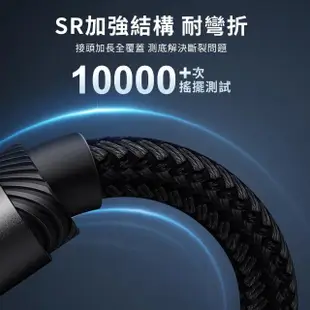 【Mcdodo 麥多多】閃電系列 240W 雙Type-C to TypeC PD快充線/傳輸線 1.2M(5A大電流 SR加固接頭)