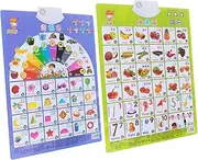 KOMBIUDA Educational Audio Charts 2pcs Boys and Girls Audio Learning Chart Bilingual English/Chinese for Toddlers