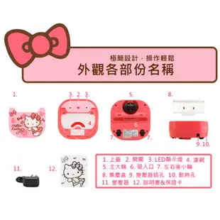 松騰 Vbot Hello Kitty M101 - MINI吸塵機器人 [日本限定]