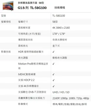 CHIMEI奇美58吋4K聯網液晶顯示器/電視/無視訊盒 TL-58G100~含桌上型拆箱定位 (5.7折)