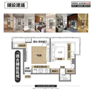 【本富地墊】120x180cm絲圈墊【台製★現貨附發票】刮泥除塵、加厚耐磨│刮泥墊、玄關墊、防滑墊、3M等級地墊、腳踏墊