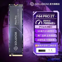 在飛比找Yahoo!奇摩拍賣優惠-阿澤科技SOLIDIGM p44 pro硬碟p41 plus
