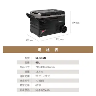 SANSUI 山水 SL-G35N / 45N / 55N(雙門)雙槽雙溫控行動冰箱【露營狼】【露營生活好物網】