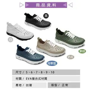 【ShoesClub 鞋鞋俱樂部】牛頭牌NewBuffalo 情侶款小汀鞋 土豆鞋 EVA透氣排水洞洞鞋 208-224399