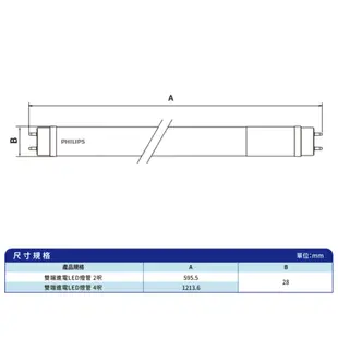 PHILIPS 飛利浦 雙端入電 燈管 LED T8 2尺 4尺 CNS認證