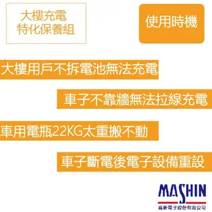 大樓充電保養組 停車場充電 華廈充電 地下室充電 住戶充電 公寓社區地下充電 車位充電 麻新電子 SC1000+ 哈家人