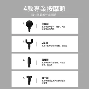 【OMG】液晶觸控電動筋膜槍 USB充電式肌肉按摩槍(強力震動/按摩放鬆)