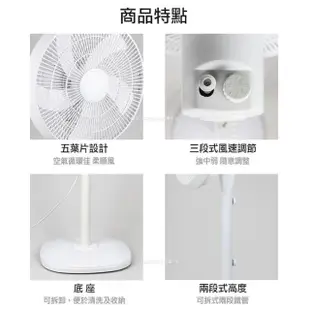 【勳風】16吋桌立兩用循環立扇/電風扇/循環扇(BHF-K1142)