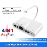 For iPhone RJ45 Ethernet OTG Digital Adapter HD Network USB Hub Sync Converter