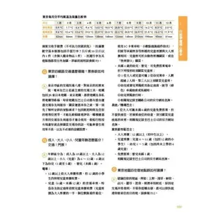 東京自由行完全攻略套書(東京自由行終極指南+懶遊日本：關東完全圖解攻略)