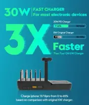 70W Charging Station For Multiple Devices, 5 In 1 Fast Charging Dock With 10W Ma