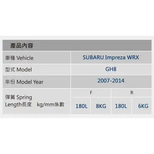 STANDARD 避震器 SUBARU Impreza WRX GH8