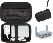 Casesack Case for Gl.Inet GL-MT3000 (Beryl AX), GL-AXT1800, GL-A1300 Travel Rout