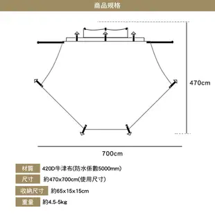 MB露營狂 BCF 4x7云坦天幕 延伸天幕 耐水壓5000 露營