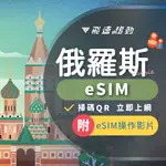 【俄羅斯ESIM】三小時內發貨 免開通 吃到飽 3~30天 5G/4G高速 俄羅斯 網卡 ESIM 飛速移動