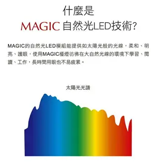 【MAGIC】智能型LED護眼檯燈 MA358 自動開關燈 黃光 白光 暖光 學習檯燈