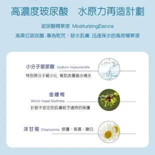 【雅聞倍優BIOCHEM】BC玻尿酸精華液(250ml)