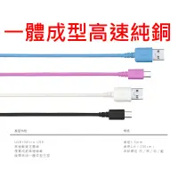 在飛比找蝦皮購物優惠-【MicroUSB】TWM Amazing A50 台哥大 