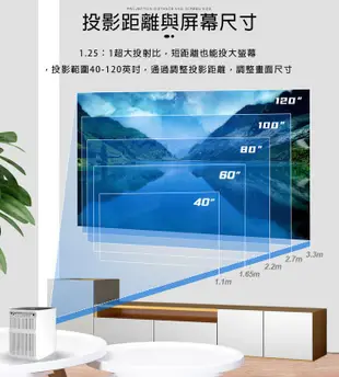 【年度最佳】Y3觸屏式投影 4K智能投影機 內建安卓TV 9 高亮國際450ANSI 一鍵快速對焦 投影機 觸控式投影