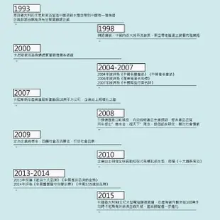 【KARNS卡尼斯】金級兩段式省水單體馬桶 附緩降馬桶蓋(管距30/40cm)