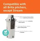 AmazonBasics 6 Pack Water Filter Cartridges For Brita & AmazonBasic Pitcher New