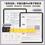 IPAD 電子手帳 康奈爾筆記模板自然法則手繪風NOTABILITY/GOODNOTES 電子手賬