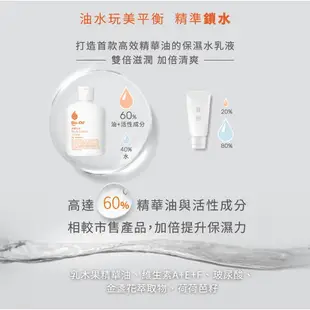 Bio-Oil百洛 身體乳液250ml