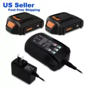 Lizone 2PC 4Ah Compact Battery and Charger Kit for WORX 20V Battery 2.0Ah WA3575